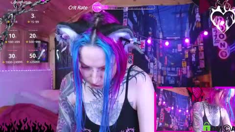 Neko online show from 23, 2, 2025