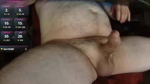 daddycock420247 online show from 14, 4, 2026