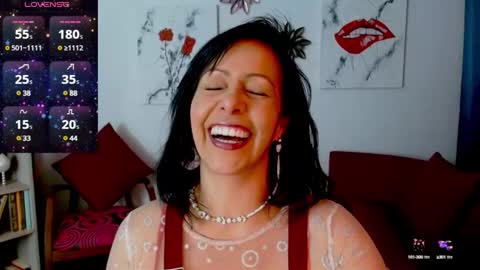 Dakota Jobs online show from 27, 1, 2025