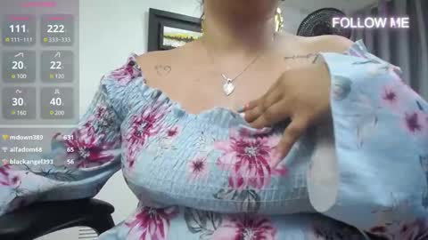 Snapshot of daliadubey chatting on 15, 2, 2025 dalia dubey online show from 15, 2, 2025