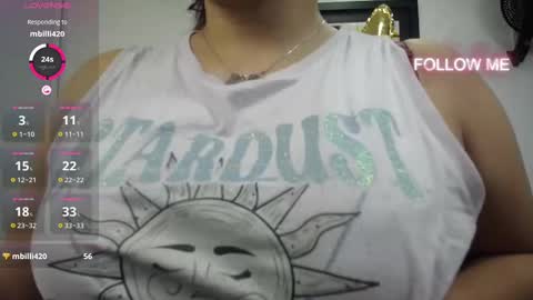 Snapshot of daliadubey chatting on 6, 3, 2025 dalia dubey online show from 6, 3, 2025