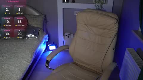 dani_kittys online show from 14, 2, 2025