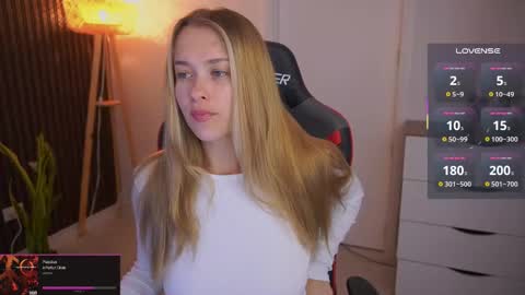 Hi my name is Anna. Please say hello I like to chat with you. If u have request use Tip option .Thank you online show from 23, 3, 2026