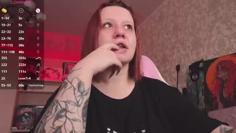Snapshot of daniredheadevil chatting on 15, 7, 2026 Your mistress Dani online show from 15, 7, 2026