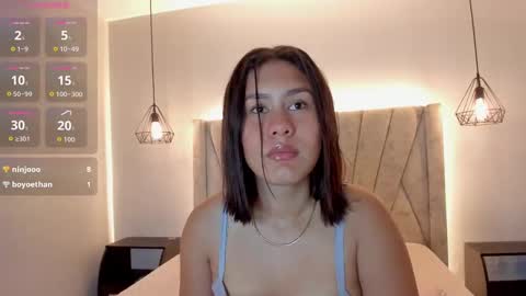 Snapshot of danna_malak chatting on 8, 10, 2025 danna_malak online show from 8, 10, 2025