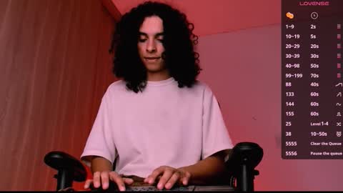 Danny online show from 13, 3, 2026