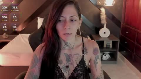 Snapshot of dark_gotica chatting on 15, 5, 2026 M I K A E L A online show from 15, 5, 2026
