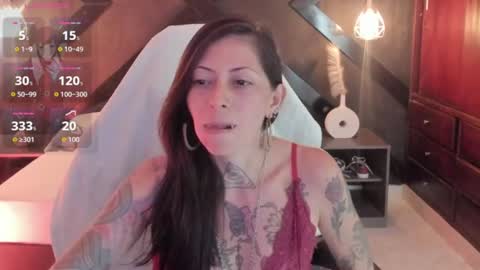 Snapshot of dark_gotica chatting on 18, 6, 2026 M I K A E L A online show from 18, 6, 2026