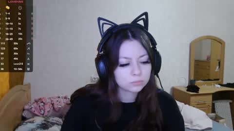 Alice online show from 1, 11, 2025