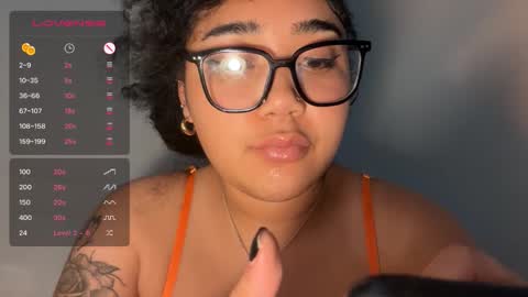 dayqueen1 online show from 17, 1, 2026