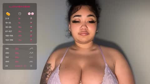 Snapshot of dayqueen1 chatting on 20, 3, 2026 dayqueen1 online show from 20, 3, 2026