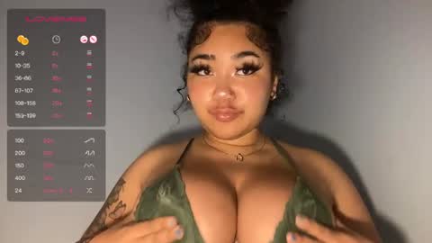 Snapshot of dayqueen1 chatting on 6, 4, 2026 dayqueen1 online show from 6, 4, 2026
