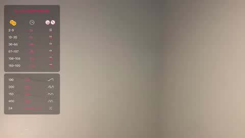 Snapshot of dayqueen1 chatting on 9, 4, 2026 dayqueen1 online show from 9, 4, 2026