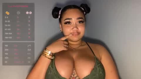Snapshot of dayqueen1 chatting on 10, 4, 2026 dayqueen1 online show from 10, 4, 2026