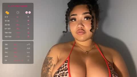 Snapshot of dayqueen1 chatting on 15, 4, 2026 dayqueen1 online show from 15, 4, 2026
