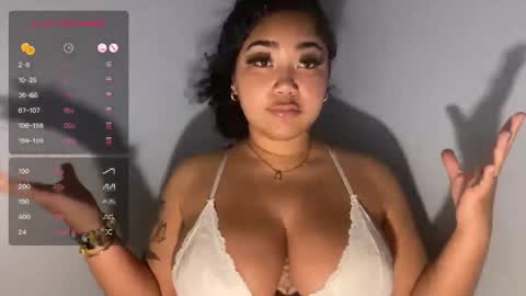Snapshot of dayqueen1 chatting on 17, 4, 2026 dayqueen1 online show from 17, 4, 2026