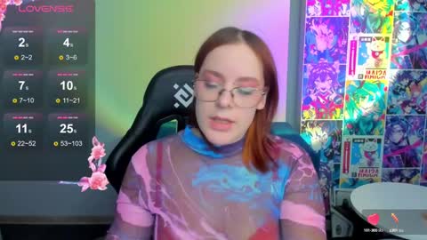 Snapshot of dianne_davis chatting on 22, 2, 2025 Dianne online show from 22, 2, 2025