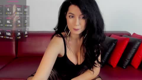 Snapshot of diannedinn1 chatting on 19, 1, 2025 Dianne online show from 19, 1, 2025