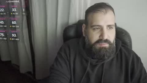 Snapshot of dicristalino chatting on 21, 9, 2025 Cristian Dipolino online show from 21, 9, 2025