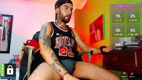 Snapshot of diilanhot chatting on 2, 1, 2025 Dylan online show from 2, 1, 2025