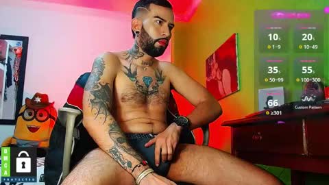 Snapshot of diilanhot chatting on 11, 1, 2025 Dylan online show from 11, 1, 2025