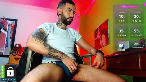 Snapshot of diilanhot chatting on 12, 1, 2025 Dylan online show from 12, 1, 2025