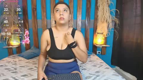 dinokoandkimcyci online show from 17, 4, 2026