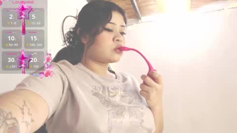 dollysweet666 online show from 3, 3, 2026