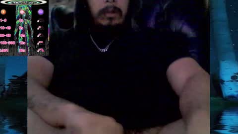 Snapshot of domanarchist chatting on 25, 1, 2025 Sullyboyx online show from 25, 1, 2025