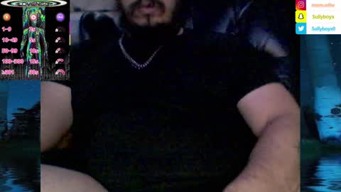 Snapshot of domanarchist chatting on 9, 2, 2025 Sullyboyx online show from 9, 2, 2025