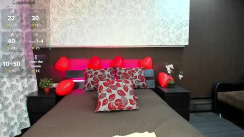 Donna On GMT2 Mon-Fri 3-9 AM online show from 25, 2, 2025