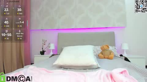 Donna On GMT2 Mon-Fri 3-9 AM online show from 12, 2, 2026