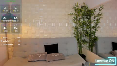 Snapshot of dreammr1 chatting on 21, 1, 2025 cris online show from 21, 1, 2025