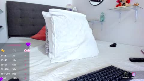 Dulce Maria online show from 15, 2, 2025