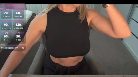 Ambertje040 online show from 19, 1, 2026