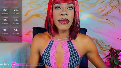 Snapshot of ebonyhansnight chatting on 22, 5, 2026 ebonyhansnight online show from 22, 5, 2026