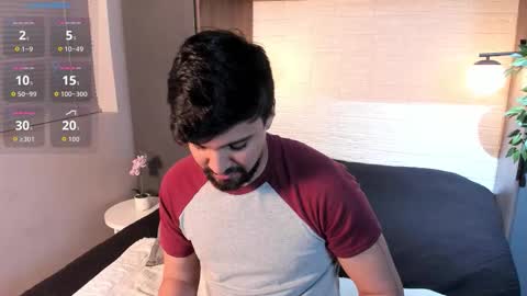 Snapshot of edward_maxx chatting on 3, 2, 2026 Eduardo online show from 3, 2, 2026