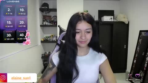 Elaine eli online show from 28, 4, 2026