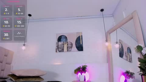 Snapshot of eliizabeth_roberts chatting on 21, 1, 2025 E L I I Z A B E T H online show from 21, 1, 2025