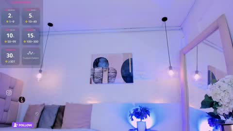 Snapshot of eliizabeth_roberts chatting on 30, 1, 2025 E L I I Z A B E T H online show from 30, 1, 2025