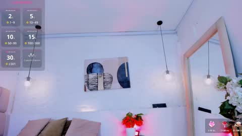 Snapshot of eliizabeth_roberts chatting on 21, 2, 2025 E L I I Z A B E T H online show from 21, 2, 2025