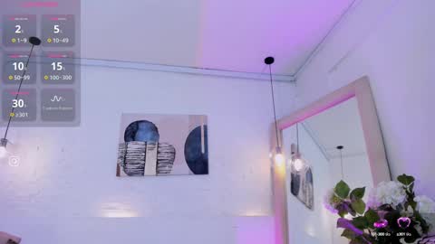 Snapshot of eliizabeth_roberts chatting on 24, 2, 2025 E L I I Z A B E T H online show from 24, 2, 2025