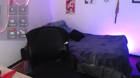 elizabeht_911 online show from 6, 12, 2024