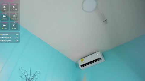 Snapshot of elizabeth_vonsweet chatting on 26, 1, 2025 Eli online show from 26, 1, 2025
