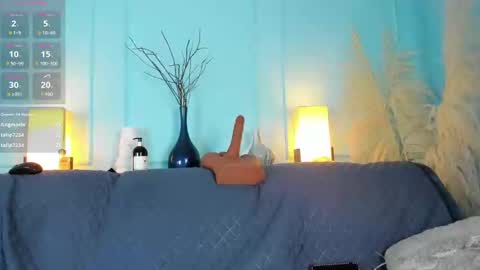 Snapshot of elizabeth_vonsweet chatting on 7, 2, 2025 Eli online show from 7, 2, 2025