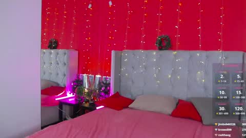 Snapshot of elizamayers chatting on 20, 1, 2025 Linda online show from 20, 1, 2025