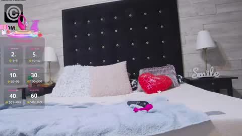 ella_lizzie online show from 12, 4, 2026