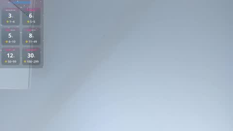 Elizabeth online show from 17, 12, 2025