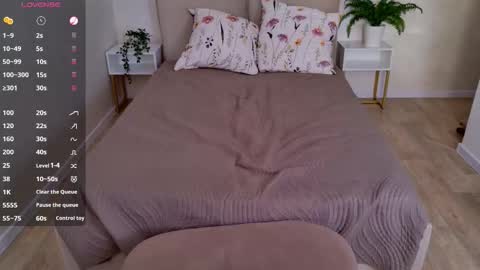 Erica  online show from 11, 3, 2026