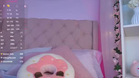   Ely  online show from 12, 2, 2025